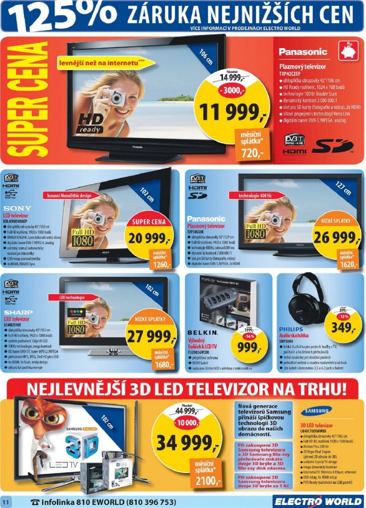 let�k Electro world strana 1