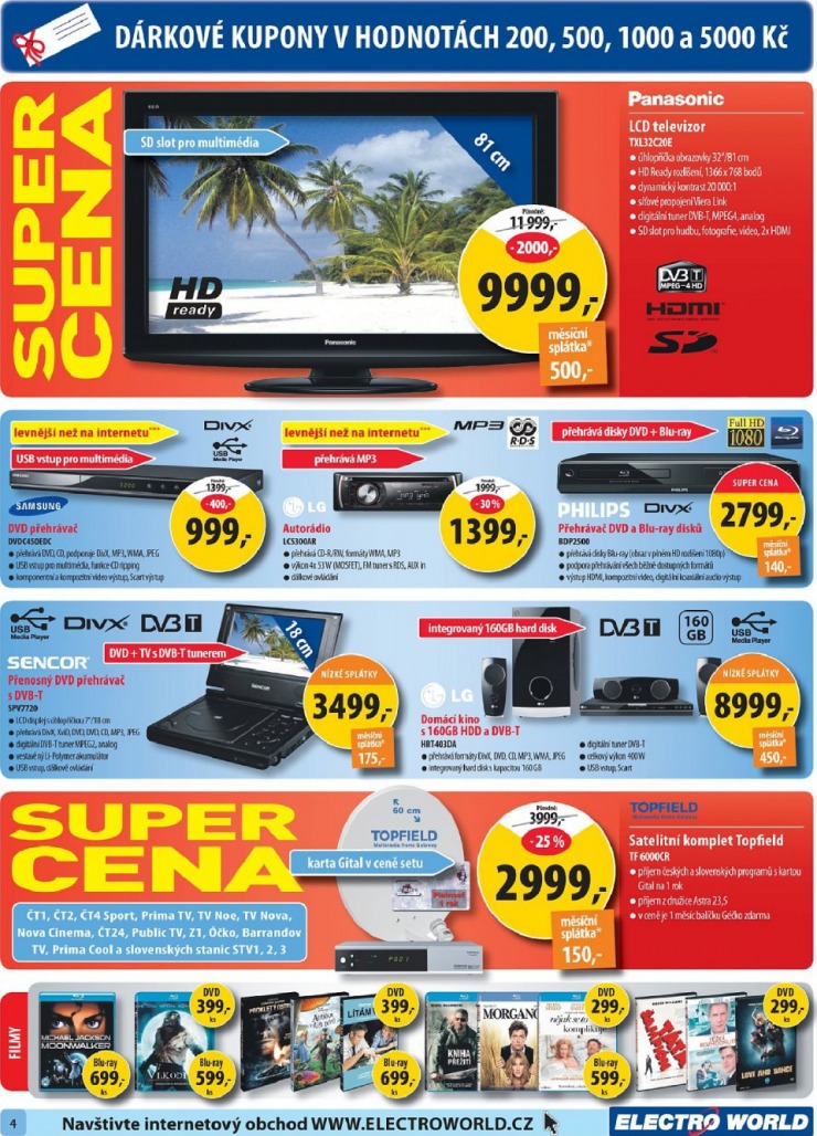 let�k Electro world strana 1