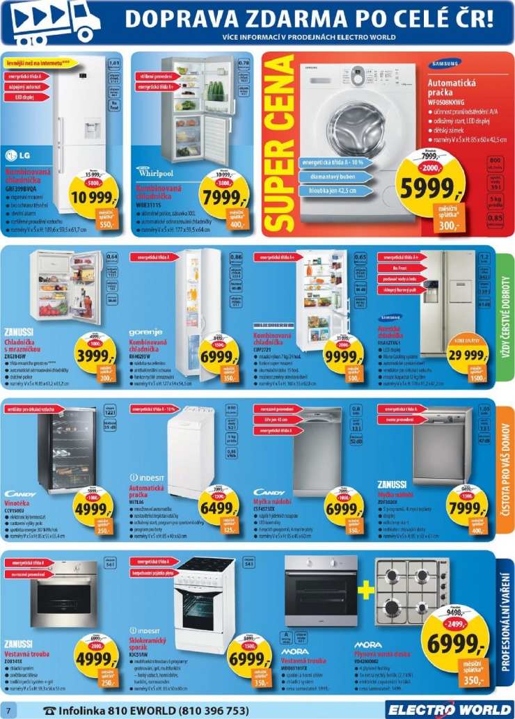 let�k Electro world strana 1