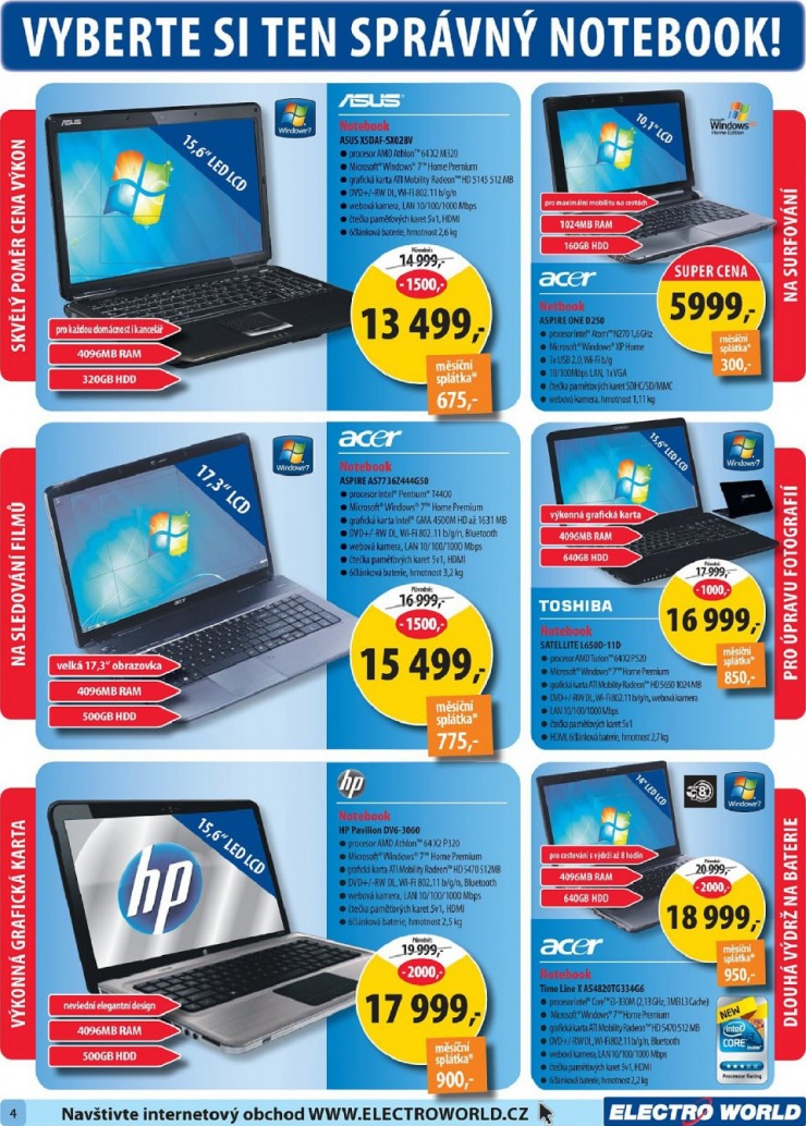 let�k Electro world strana 1