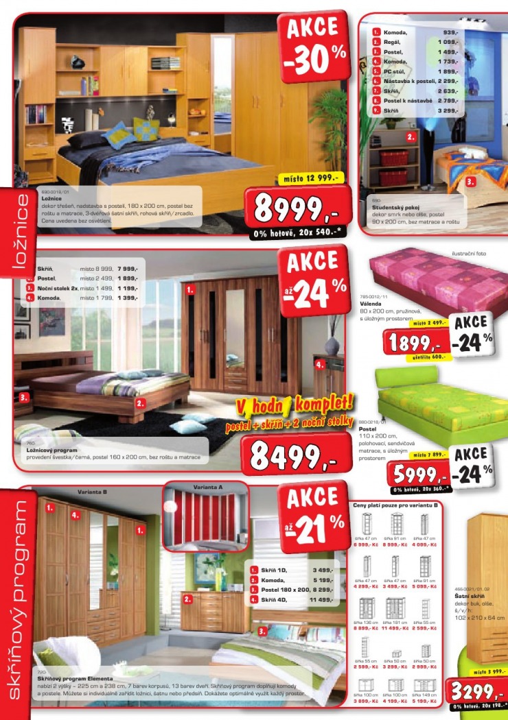 let�k Jena n�bytek strana 1