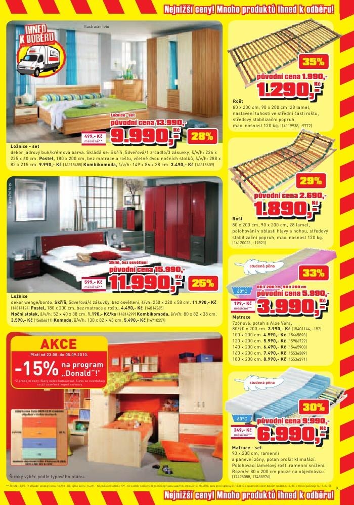 let�k Kika n�bytek ak�n� let�k strana 1