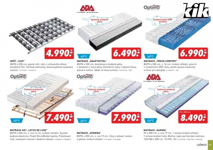 let�k Kika n�bytek let�k - 2.��st strana 1