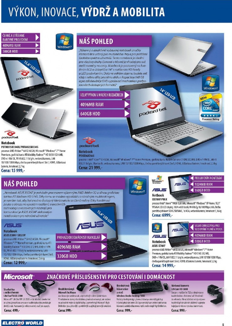 let�k Electro world strana 1