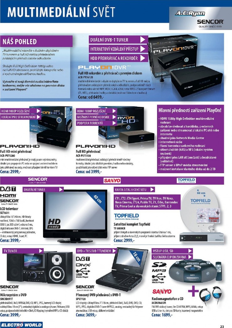 let�k Electro world strana 1