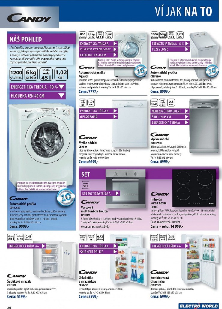 let�k Electro world strana 1