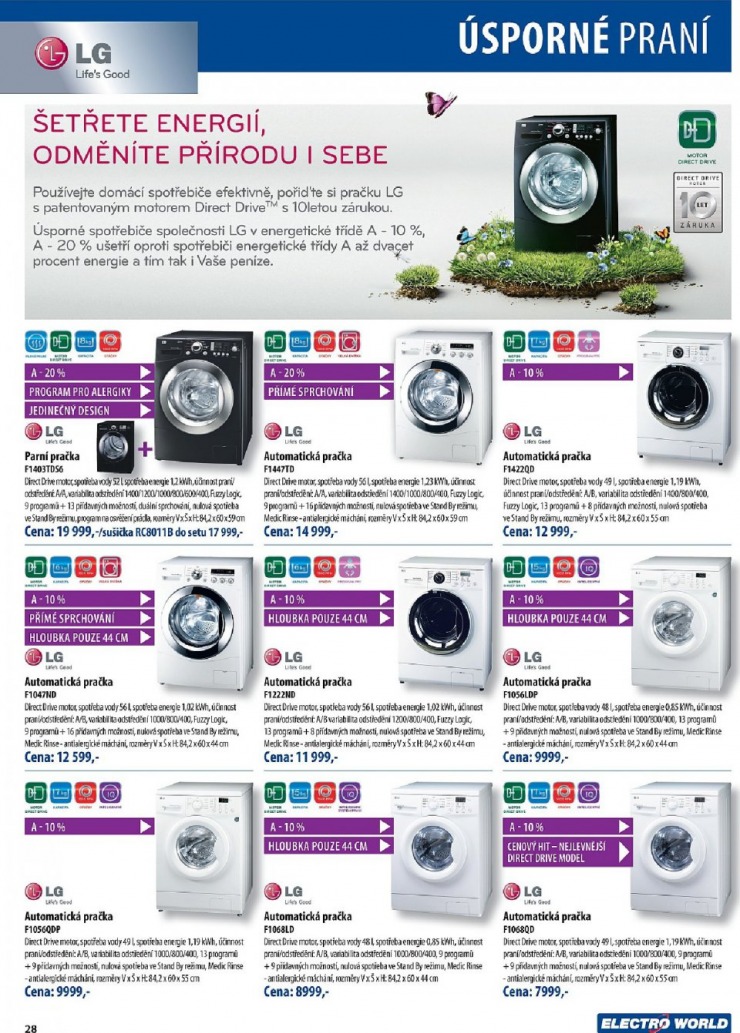 let�k Electro world strana 1