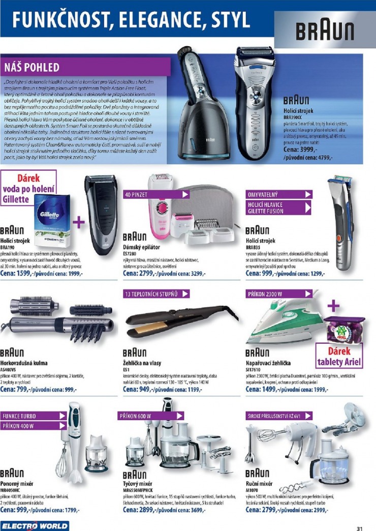 let�k Electro world strana 1