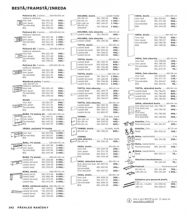 let�k Ikea strana 1