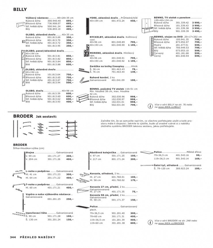 let�k Ikea strana 1