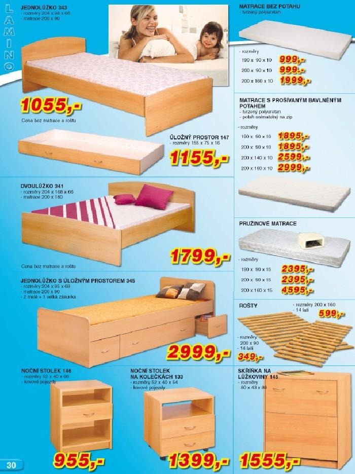 let�k IDEA n�bytek ak�n� let�k strana 1