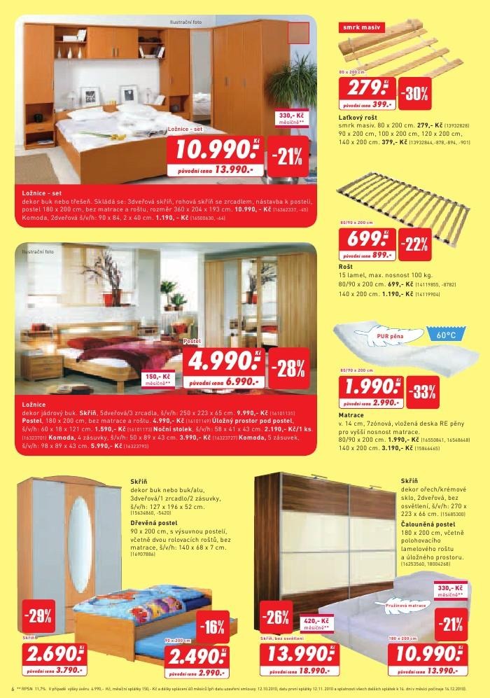 let�k Kika n�bytek aktu�ln� let�k strana 1