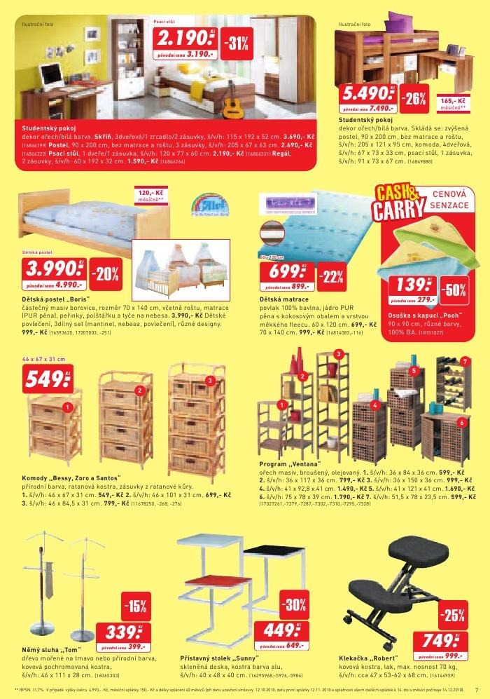 let�k Kika n�bytek aktu�ln� let�k strana 1