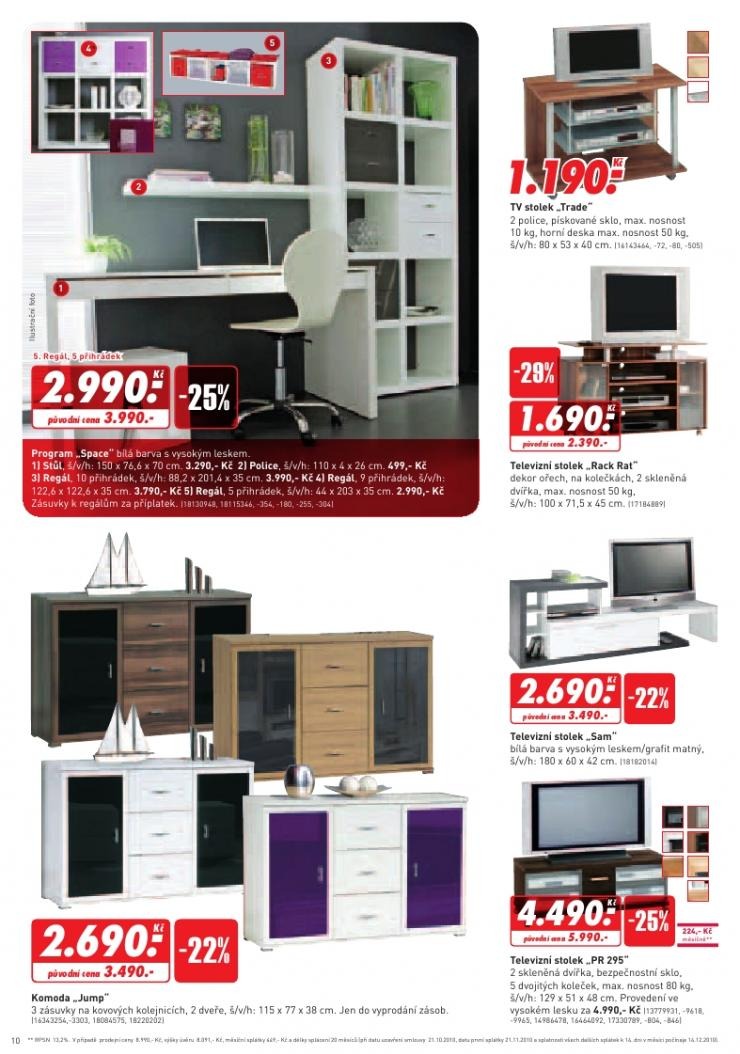 let�k Kika n�bytek aktu�ln� let�k strana 1