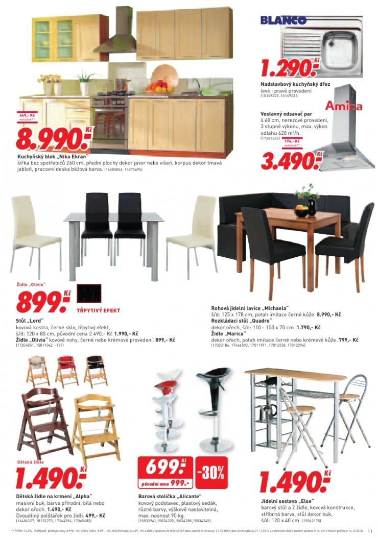 let�k Kika n�bytek aktu�ln� let�k strana 1