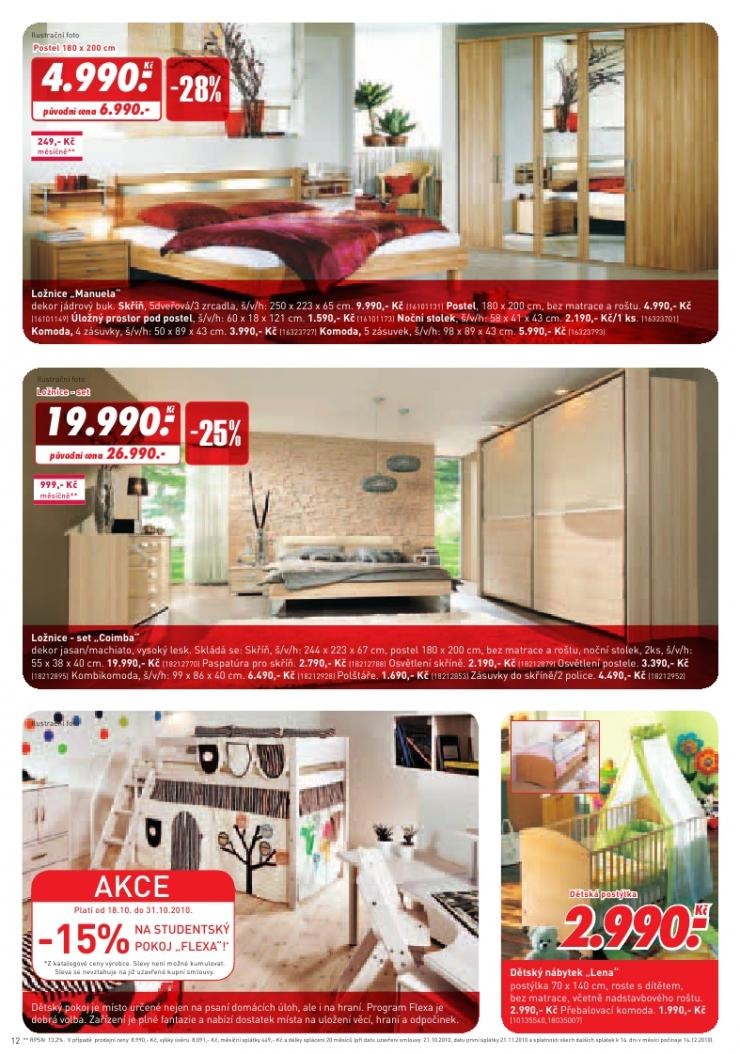 let�k Kika n�bytek aktu�ln� let�k strana 1