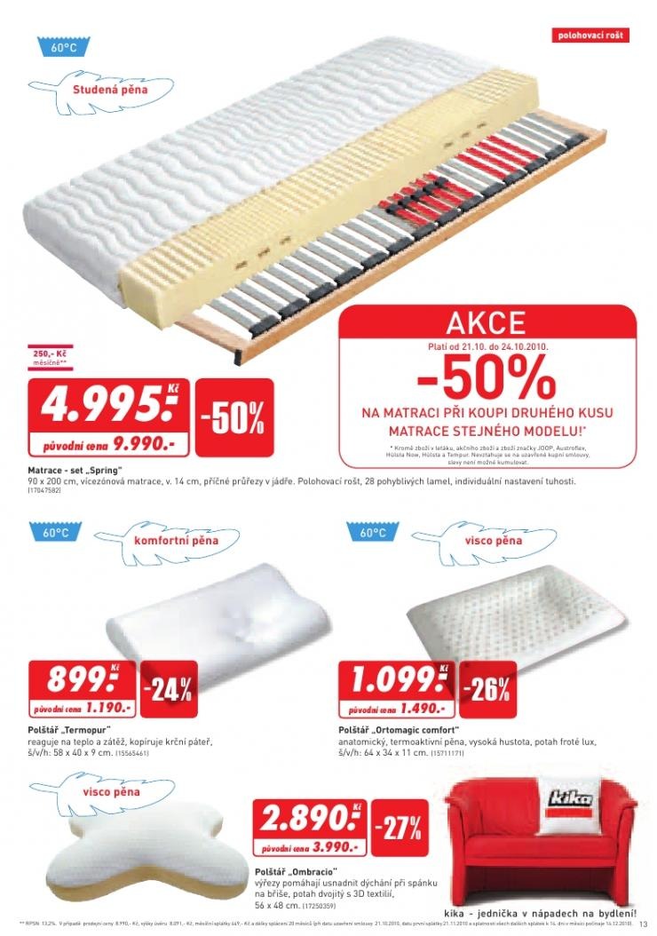 let�k Kika n�bytek aktu�ln� let�k strana 1