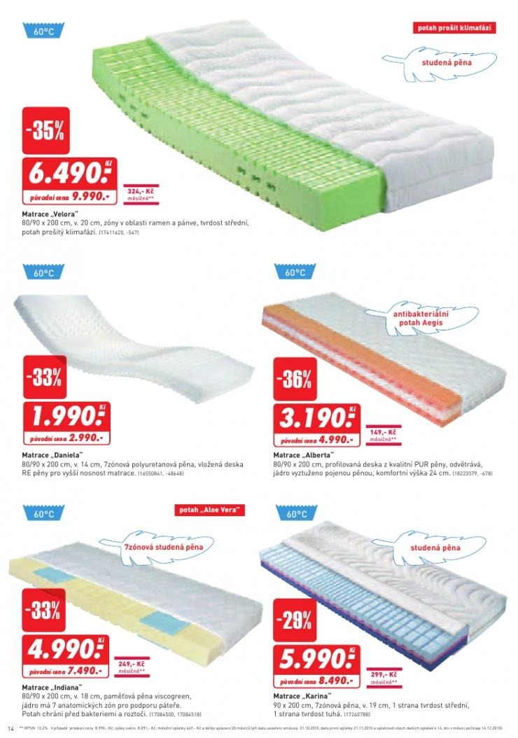 let�k Kika n�bytek aktu�ln� let�k strana 1