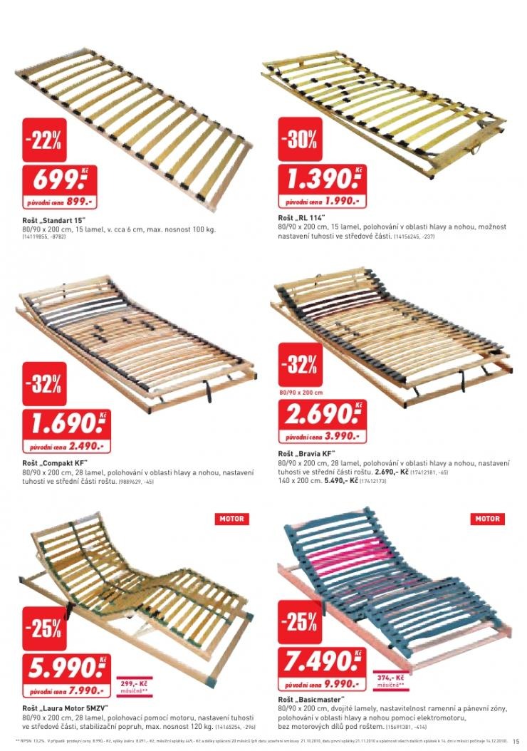 let�k Kika n�bytek aktu�ln� let�k strana 1