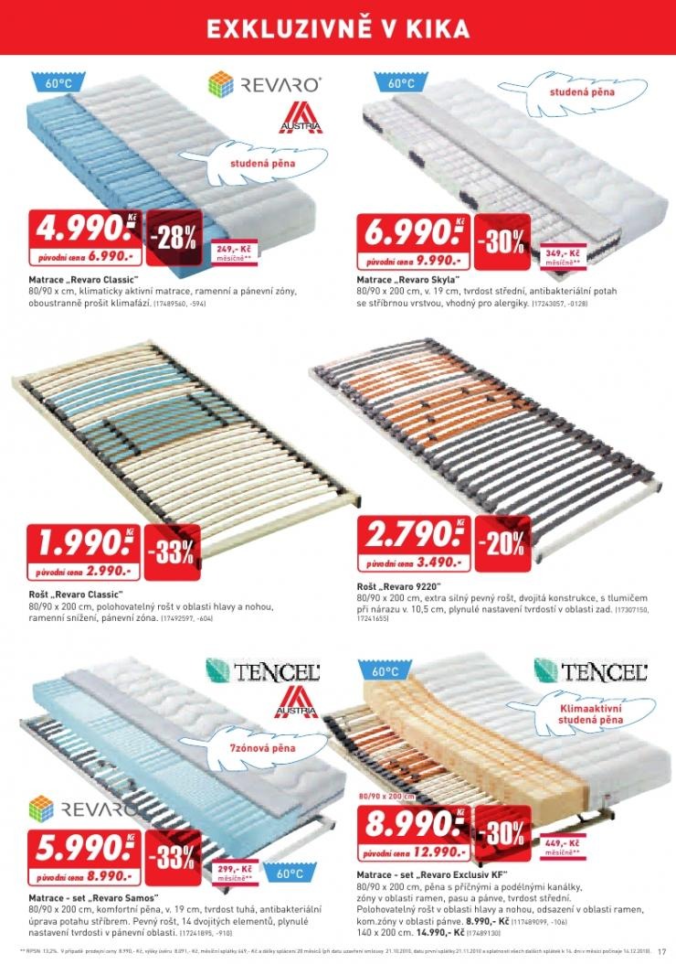 let�k Kika n�bytek aktu�ln� let�k strana 1