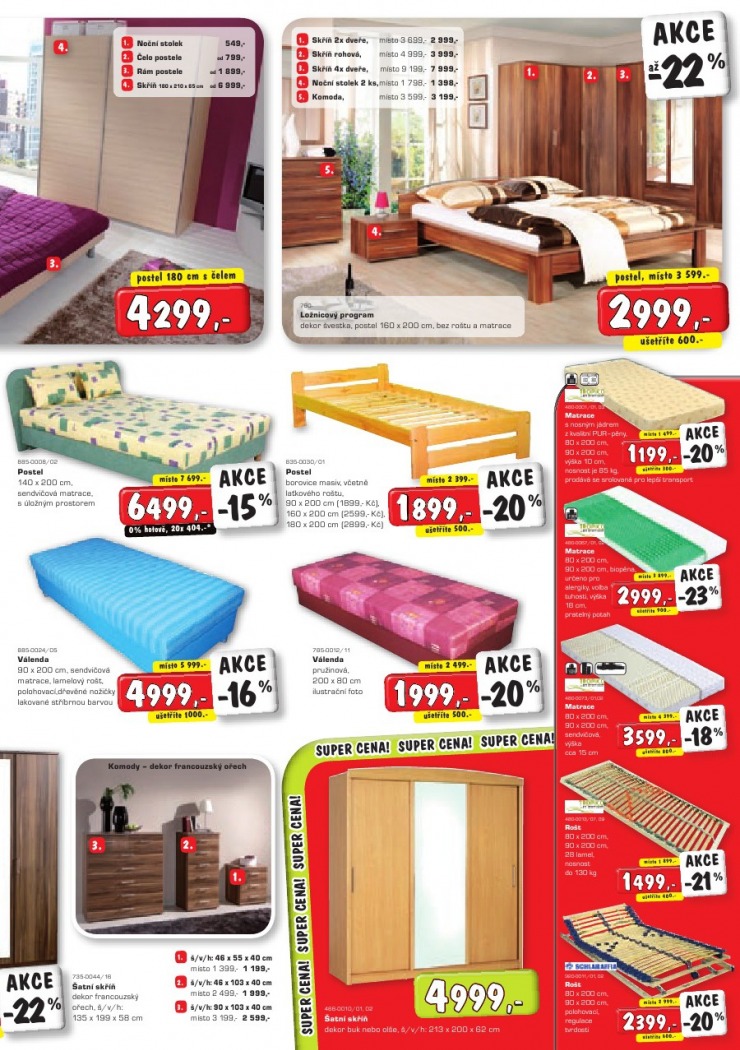 let�k Jena n�bytek strana 1