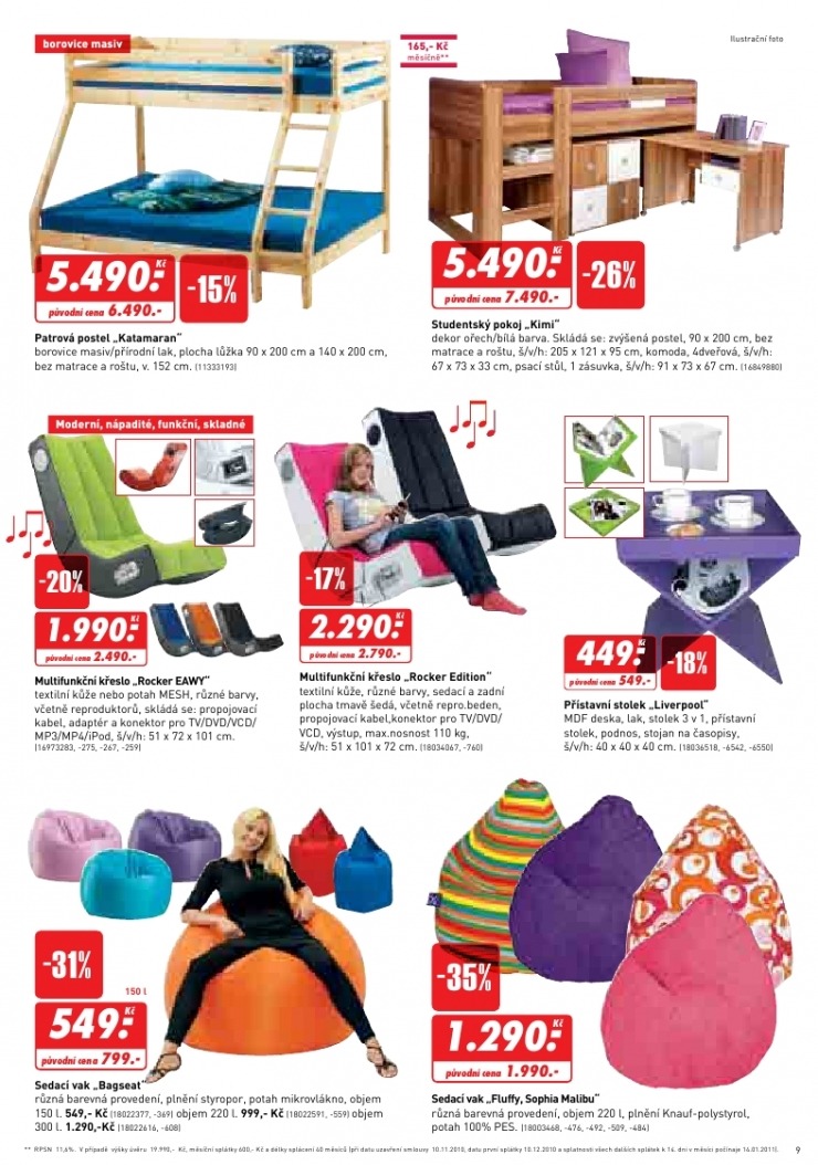 let�k Kika n�bytek let�k strana 1