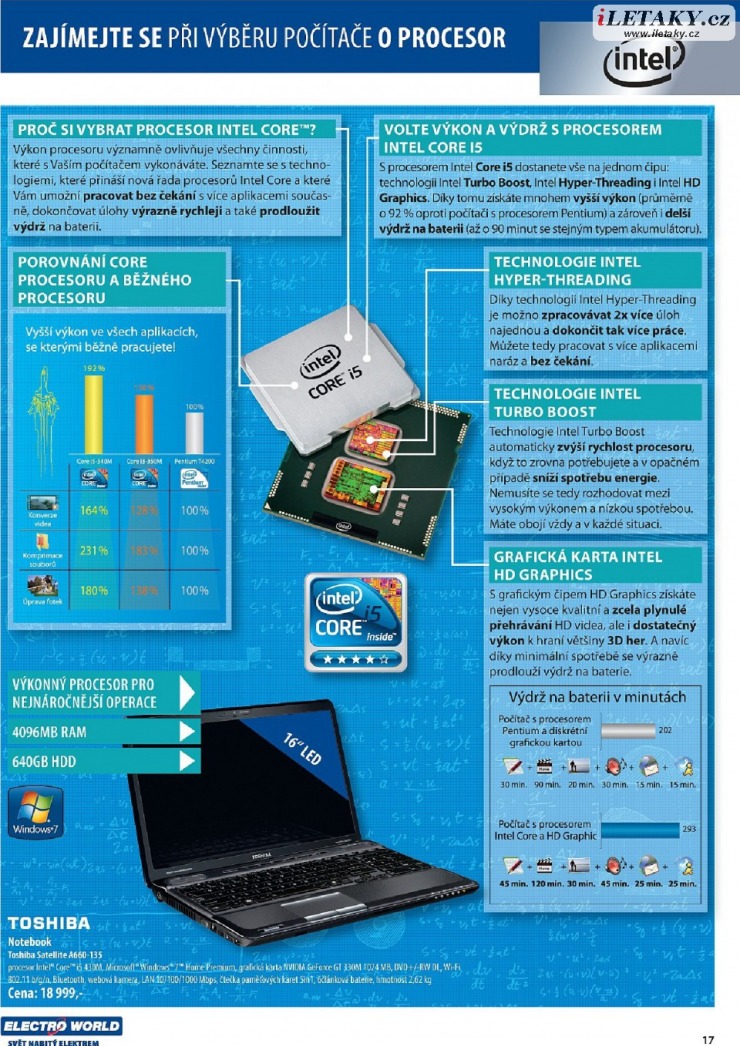 let�k Electro World strana 1