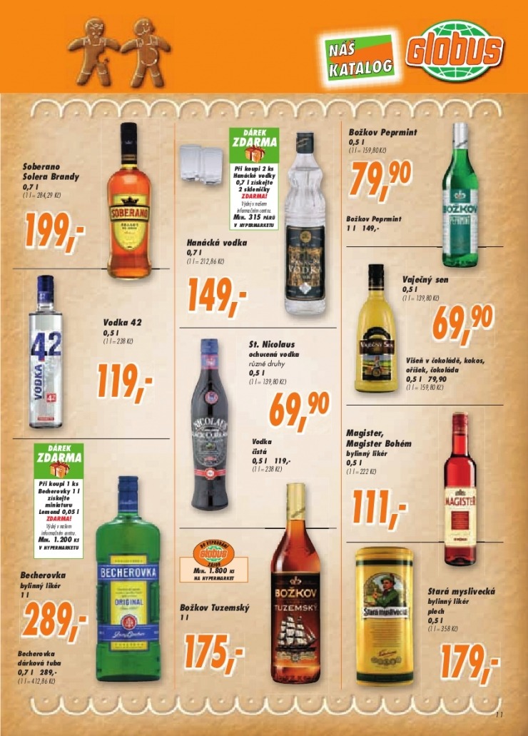 let�k Globus aktu�ln� let�k strana 1