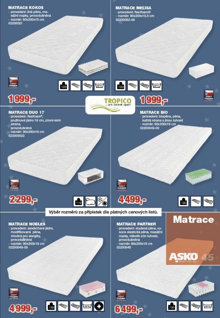 let�k Asko n�bytek let�k strana 1