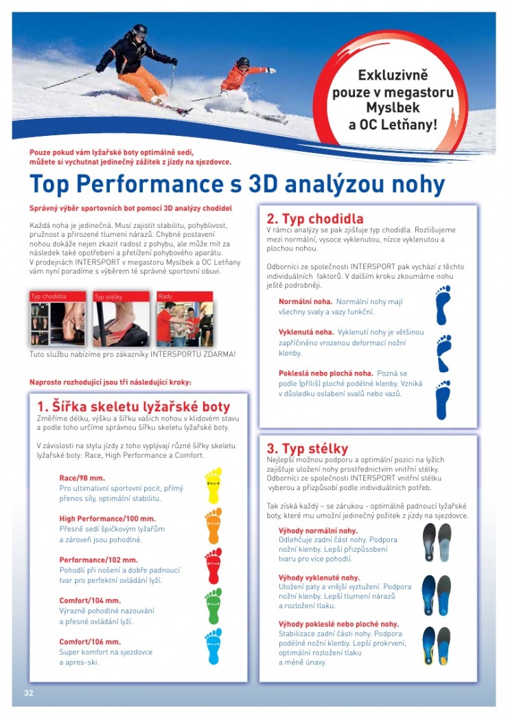 let�k Intersport strana 1