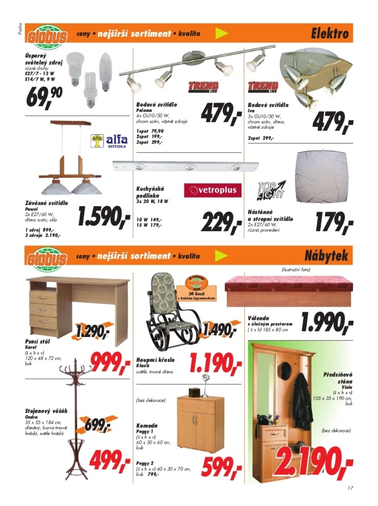 let�k Globus aktu�ln� let�k strana 1