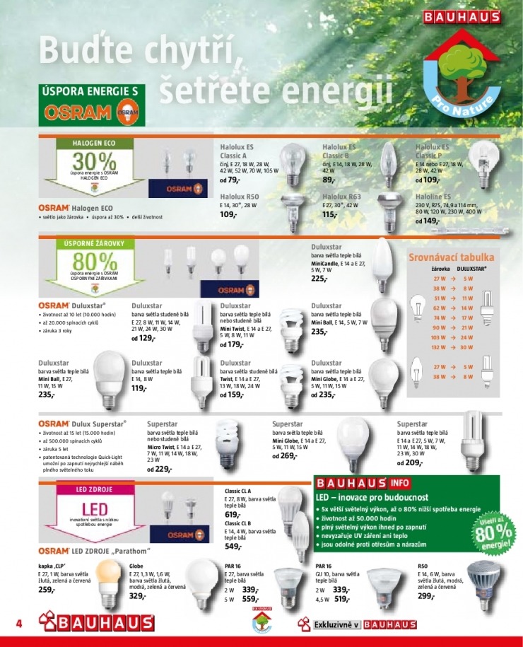 let�k Bauhaus let�k strana 1