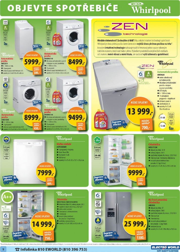 let�k Electro World strana 1