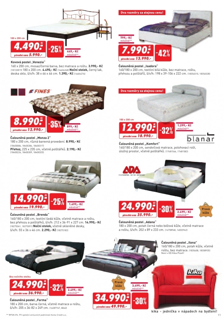 let�k Kika n�bytek aktu�ln� let�k strana 1