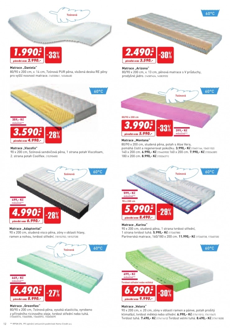 let�k Kika n�bytek aktu�ln� let�k strana 1