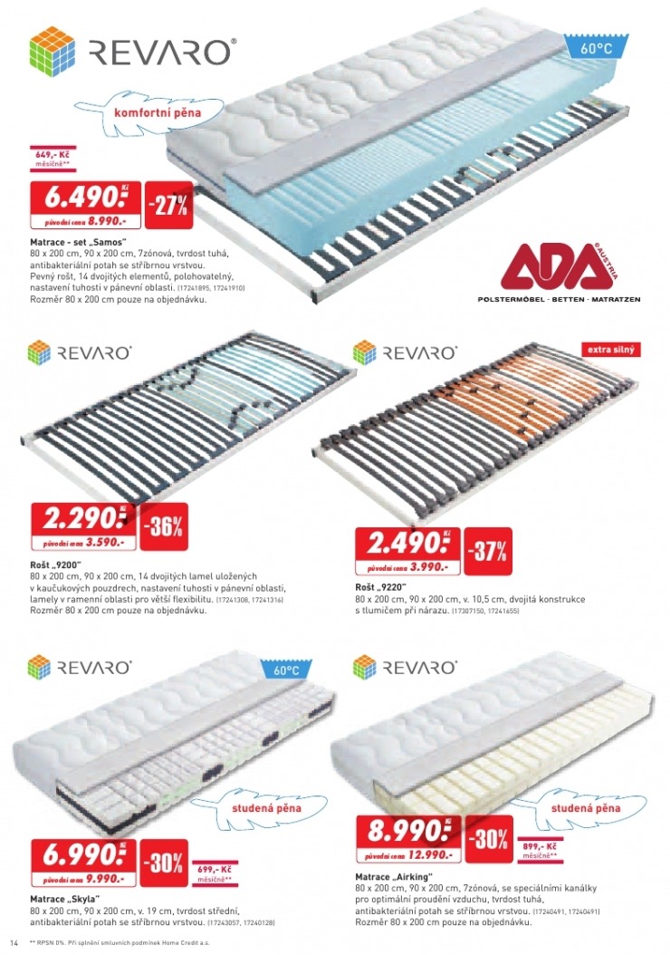 let�k Kika n�bytek aktu�ln� let�k strana 1