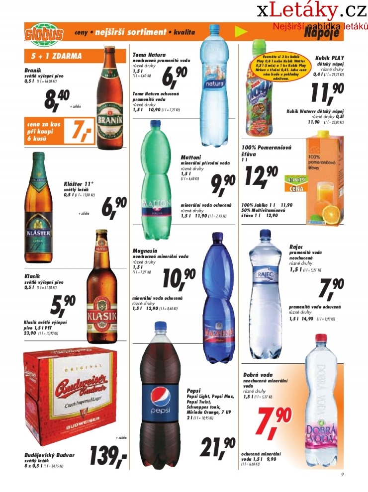 let�k Globus ak�n� let�k strana 1