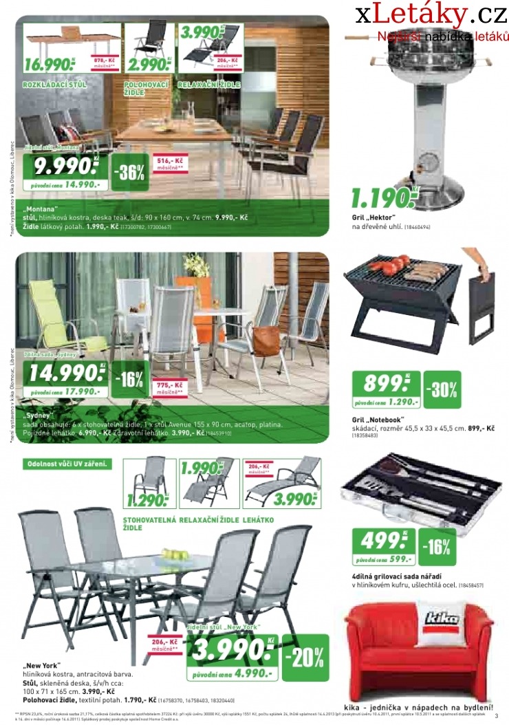 let�k Kika n�bytek aktu�ln� let�k strana 1