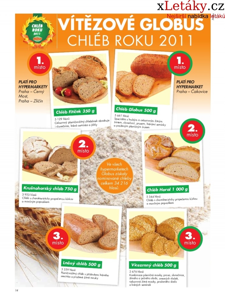 let�k Globus ak�n� let�k strana 1