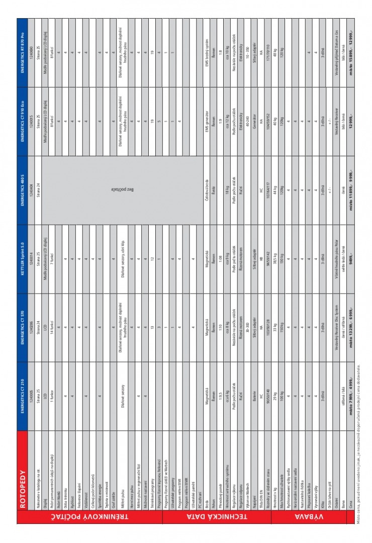 let�k Intersport strana 1