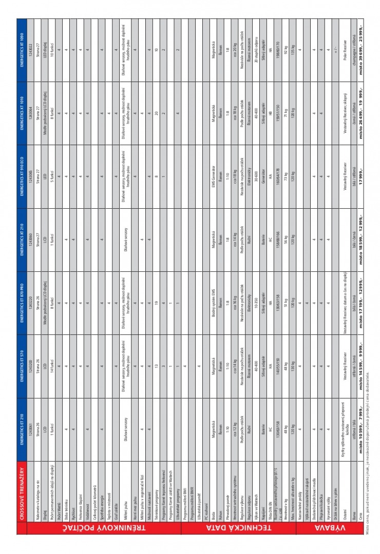 leták Intersport strana 1 leták Intersport strana 1