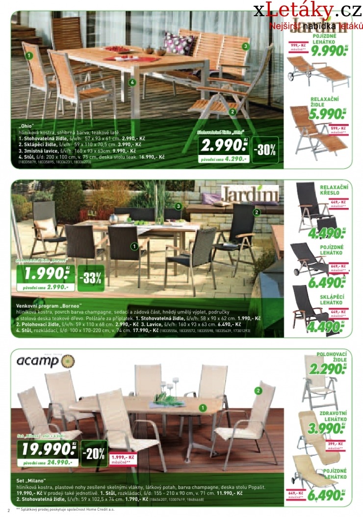 let�k Kika n�bytek aktu�ln� let�k strana 1