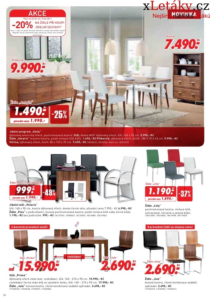 let�k Kika n�bytek aktu�ln� let�k strana 1