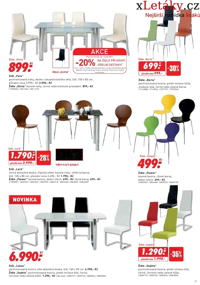 let�k Kika n�bytek aktu�ln� let�k strana 1