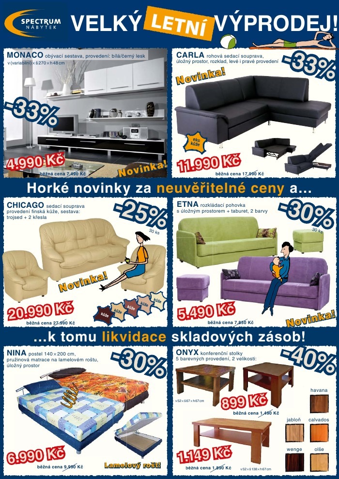 letk Spectrum nbytek strana 1
