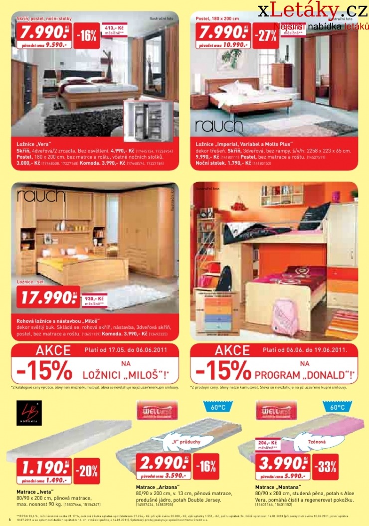 let�k Kika n�bytek aktu�ln� let�k strana 1