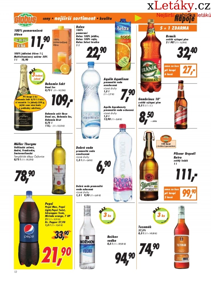 let�k Globus ak�n� let�k strana 1