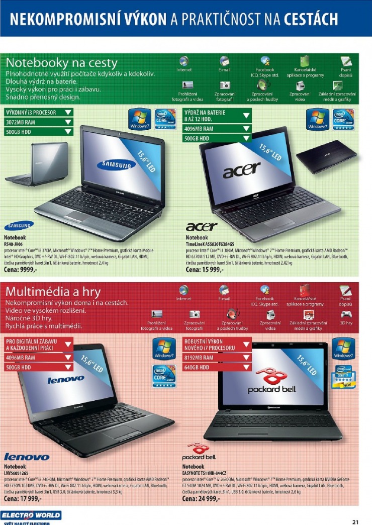 let�k Electro World strana 1