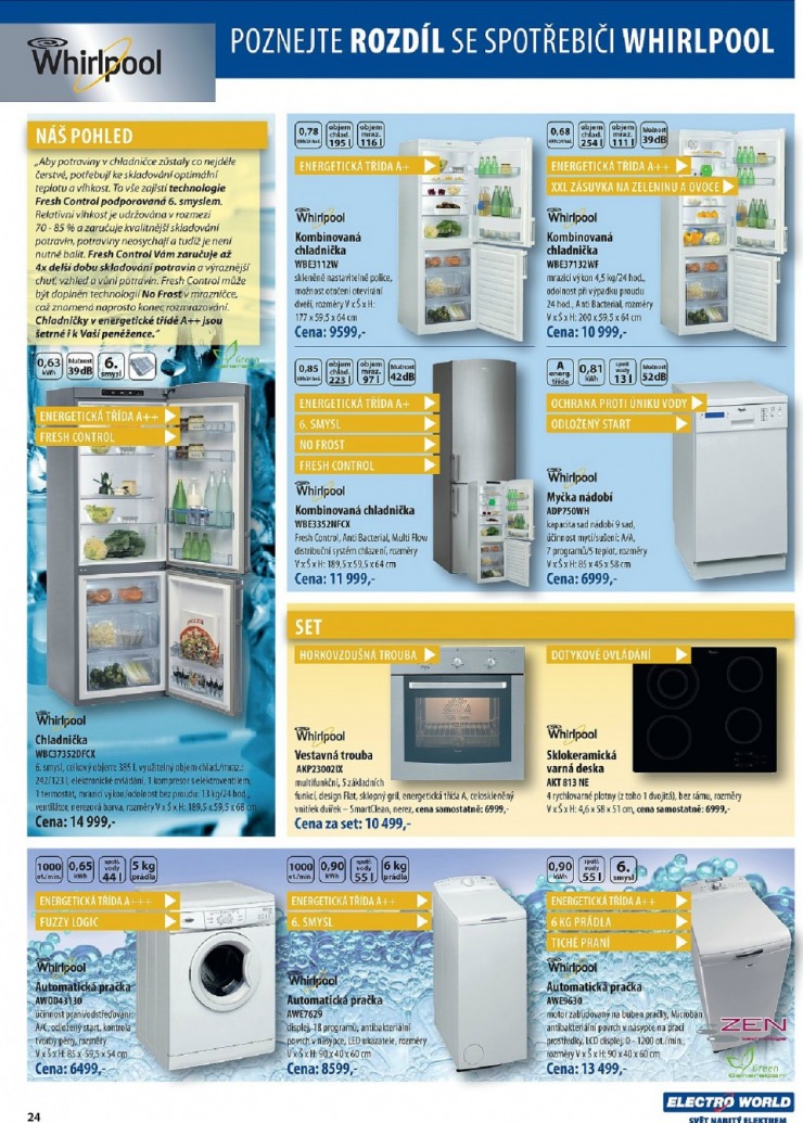 let�k Electro World strana 1