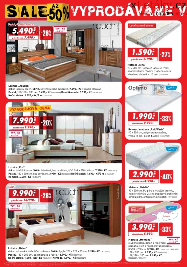 let�k Kika n�bytek aktu�ln� let�k strana 1